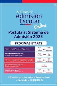 Fechas Postulación SAE 2023