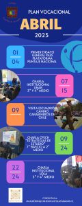 Plan Vocacional Abril 2025_page-0001