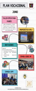 Plan Vocacional Junio 2025_page-0001