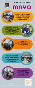 Plan Vocacional Mayo 2025_page-0001