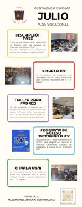 Plan Vocacioal Julio