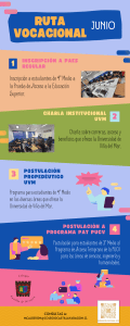 JUNIO